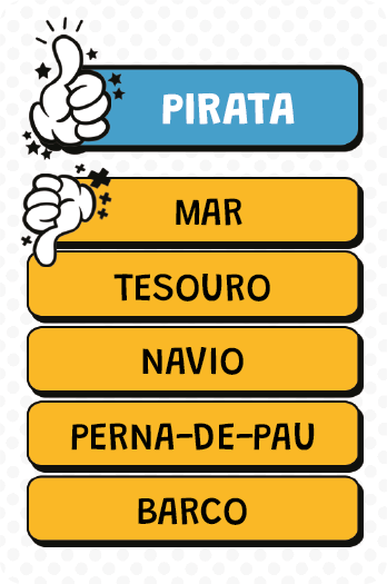 Carta Pirata: não pode dizer mar, tesouro, navio, perna de pau ou barco