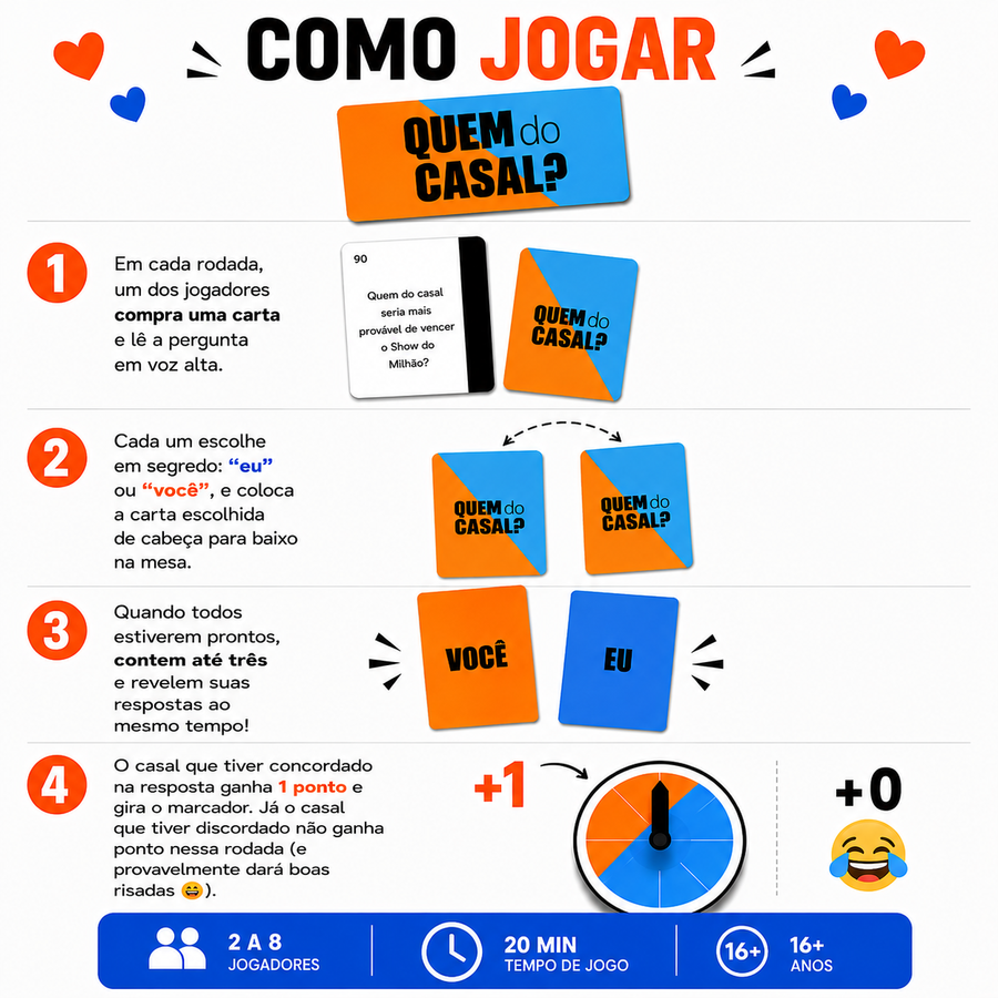 Jogo de Cartas Quem do Casal
