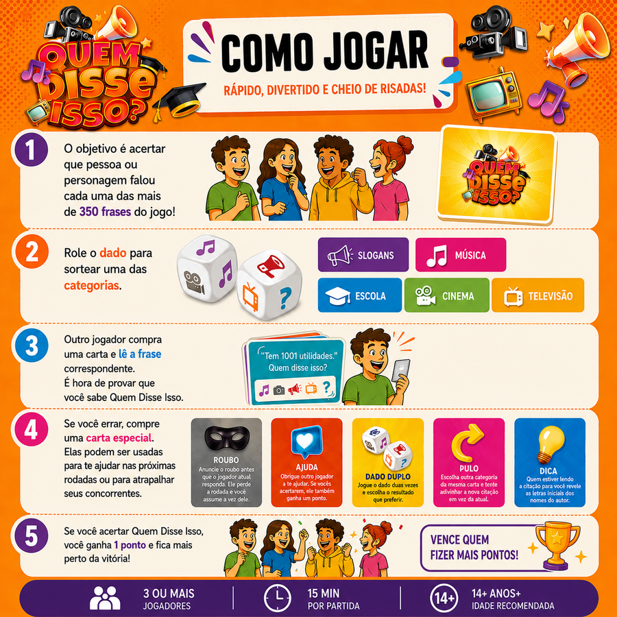 Jogo Quem Disse Isso?